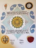 Brigits Flame, Order of 