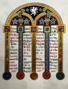 Court Baron/Baroness